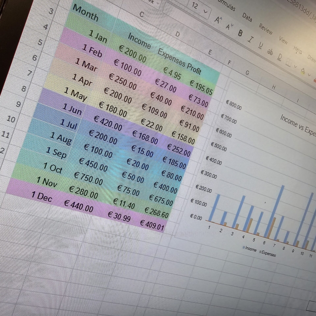 Simple Accounting for Creatives who hate Accounting