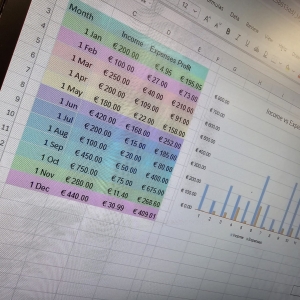 Simple Accounting for Creatives who hate Accounting