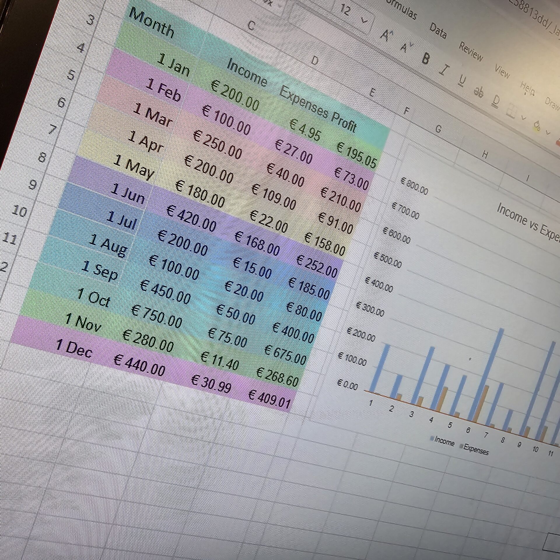 Simple Accounting for Creatives who hate Accounting